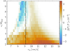 Thumbnail: Fig. 4 Refer to the following caption and surrounding text.