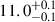 $ 11.0_{-0.1}^{+0.1} $
