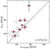 Thumbnail: Fig. 11. Refer to the following caption and surrounding text.