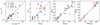 Thumbnail: Fig. A.1. Refer to the following caption and surrounding text.