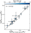 Thumbnail: Fig. C.1. Refer to the following caption and surrounding text.
