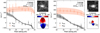 Thumbnail: Fig. 4. Refer to the following caption and surrounding text.