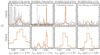 Thumbnail: Fig. B.1. Refer to the following caption and surrounding text.
