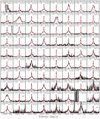 Thumbnail: Fig. B.2. Refer to the following caption and surrounding text.