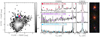 Thumbnail: Fig. 1. Refer to the following caption and surrounding text.