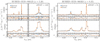 Thumbnail: Fig. 2. Refer to the following caption and surrounding text.