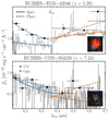 Thumbnail: Fig. 3. Refer to the following caption and surrounding text.