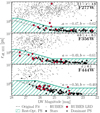 Thumbnail: Fig. 4. Refer to the following caption and surrounding text.