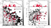 Thumbnail: Fig. 8. Refer to the following caption and surrounding text.