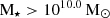 Mathematical equation: $ \mathrm{M}_\star > 10^{10.0}\,\rm M_\odot $
