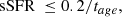 Mathematical equation: $$ \begin{aligned} \mathrm {sSFR}\ \le 0.2/t_{age}, \end{aligned} $$