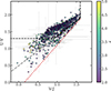 Thumbnail: Fig. 1. Refer to the following caption and surrounding text.