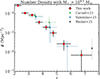 Thumbnail: Fig. 2. Refer to the following caption and surrounding text.