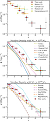 Thumbnail: Fig. 3. Refer to the following caption and surrounding text.