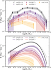 Thumbnail: Fig. 4. Refer to the following caption and surrounding text.
