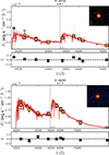 Thumbnail: Fig. 8. Refer to the following caption and surrounding text.