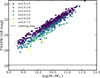 Thumbnail: Fig. A.1. Refer to the following caption and surrounding text.