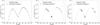 Thumbnail: Fig. 2 Refer to the following caption and surrounding text.