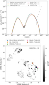Thumbnail: Fig. 6 Refer to the following caption and surrounding text.