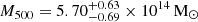 Mathematical equation: $ M_{500} = 5.70^{+0.63}_{-0.69} \times 10^{14}\,\mathrm{M}_{\odot} $