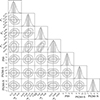 Thumbnail: Fig. B.3. Refer to the following caption and surrounding text.