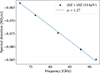 Thumbnail: Fig. 2. Refer to the following caption and surrounding text.