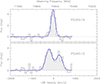 Thumbnail: Fig. A.1. Refer to the following caption and surrounding text.