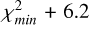 Mathematical equation: $\chi _{min}^2 + 6.2\,$