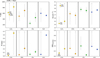 Thumbnail: Fig. 5 Refer to the following caption and surrounding text.