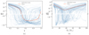 Thumbnail: Fig. 2. Refer to the following caption and surrounding text.
