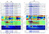 Thumbnail: Fig. 1. Refer to the following caption and surrounding text.