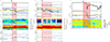 Thumbnail: Fig. 3. Refer to the following caption and surrounding text.