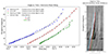 Thumbnail: Fig. 4. Refer to the following caption and surrounding text.