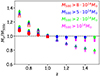 Thumbnail: Fig. A.1. Refer to the following caption and surrounding text.