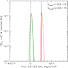 Thumbnail: Fig. B.2. Refer to the following caption and surrounding text.
