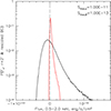 Thumbnail: Fig. B.3. Refer to the following caption and surrounding text.