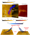 Thumbnail: Fig. 7. Refer to the following caption and surrounding text.