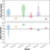 Thumbnail: Fig. 2 Refer to the following caption and surrounding text.