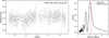 Thumbnail: Fig. A.2 Refer to the following caption and surrounding text.