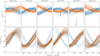 Thumbnail: Fig. A.3 Refer to the following caption and surrounding text.