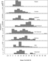 Thumbnail: Fig. 9 Refer to the following caption and surrounding text.