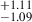 $ ^{+1.11}_{-1.09} $