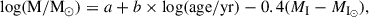 Mathematical equation: $$ \begin{aligned} \mathrm{log(M/M_{\odot })} = a + b\times \mathrm{log(age/yr)} - 0.4 (M_{\rm I} - M_{\rm I_{\odot }}), \end{aligned} $$