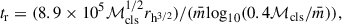 Mathematical equation: $$ \begin{aligned} t_{\rm r} = (8.9\times 10^5 \mathcal{M} _{\rm cls}^{1/2} r_{\rm h^{3/2}})/(\bar{m} \mathrm{log}_{10}(0.4\mathcal{M} _{\rm cls}/\bar{m})), \end{aligned} $$