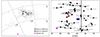 Thumbnail: Fig. 5. Refer to the following caption and surrounding text.