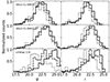Thumbnail: Fig. A.1. Refer to the following caption and surrounding text.
