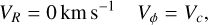 Mathematical equation: $\matrix{ {{V_R} = 0\,{\rm{km}}\,{{\rm{s}}^{ - 1}}} & {{V_\phi } = {V_c},} \cr } \,\,\,\,$