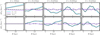 Thumbnail: Fig. A.1 Refer to the following caption and surrounding text.