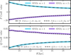Thumbnail: Fig. 6 Refer to the following caption and surrounding text.