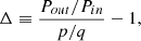 Mathematical equation: $$ \begin{aligned} \Delta \equiv \dfrac{P_{out}/P_{in}}{p/q} - 1, \end{aligned} $$